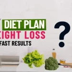7 Day Diet Plan for Weight Loss Easy & Fast Results